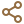 I and You share